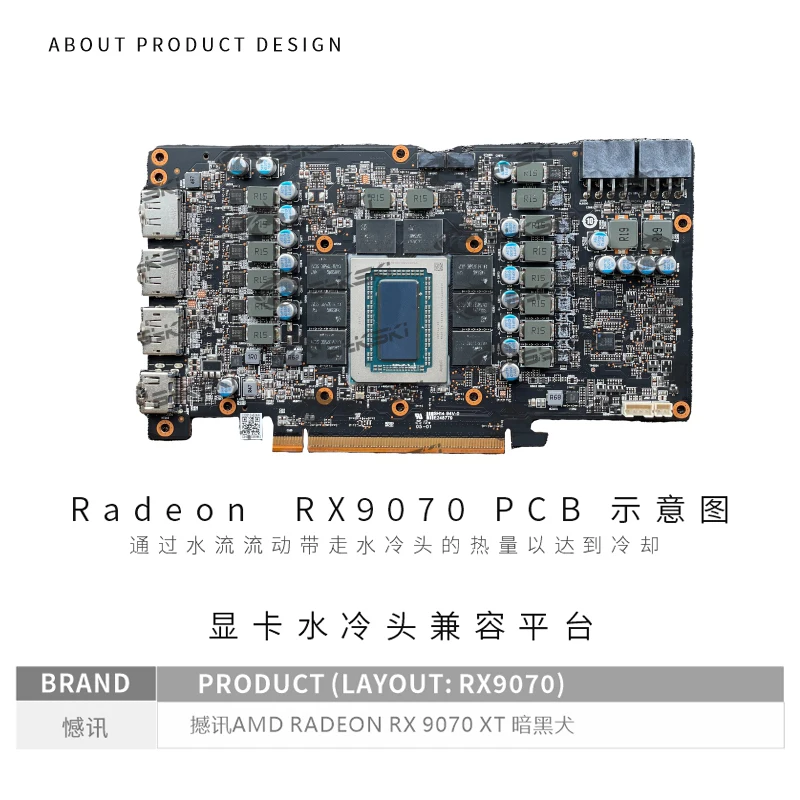 Bykski A-PC9070XT-X GPU Water  - огляд і ціна Rx 9070 Xt