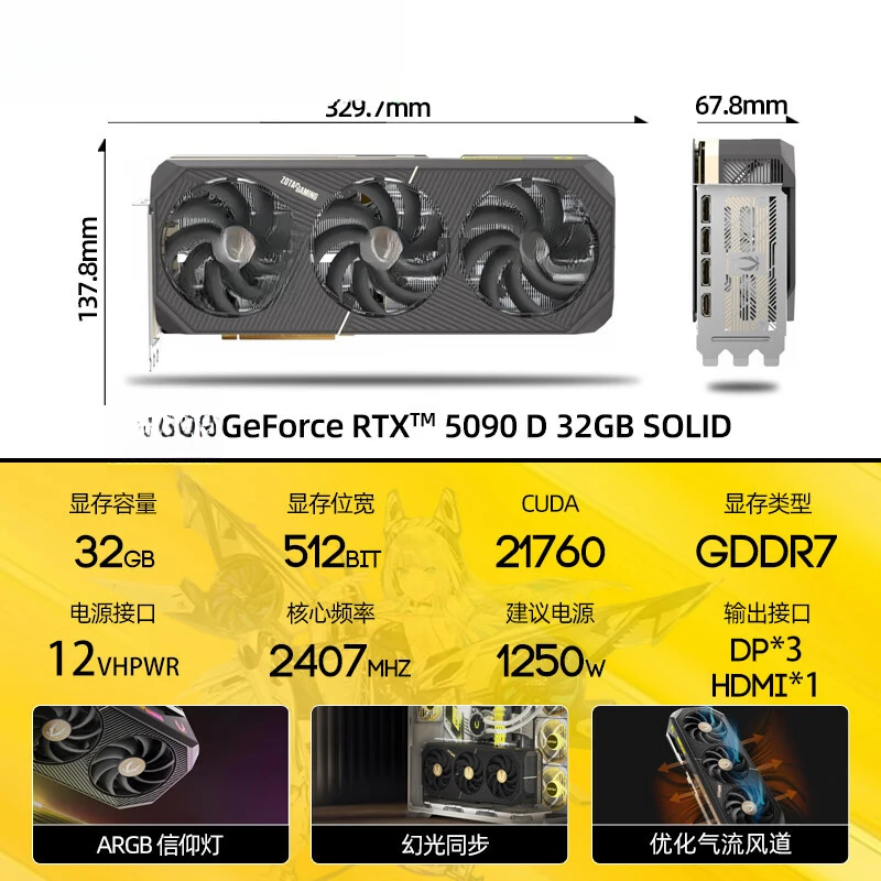 GeForce RTX 5090 D 32GB SOLID  - огляд і ціна Rtx 5090 32Gb