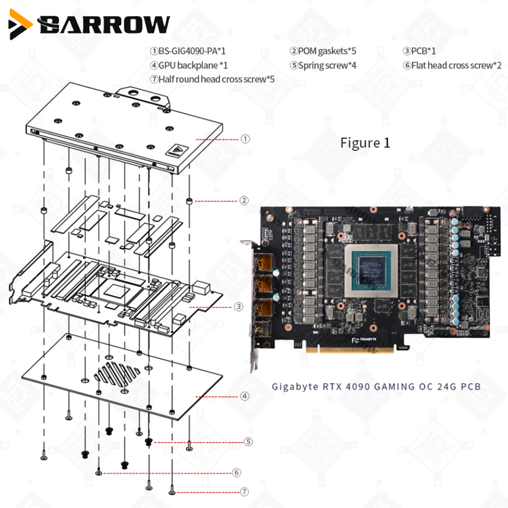 Barrow  GPU Water Cooler Block - огляд і ціна Rtx 4090 Water Block