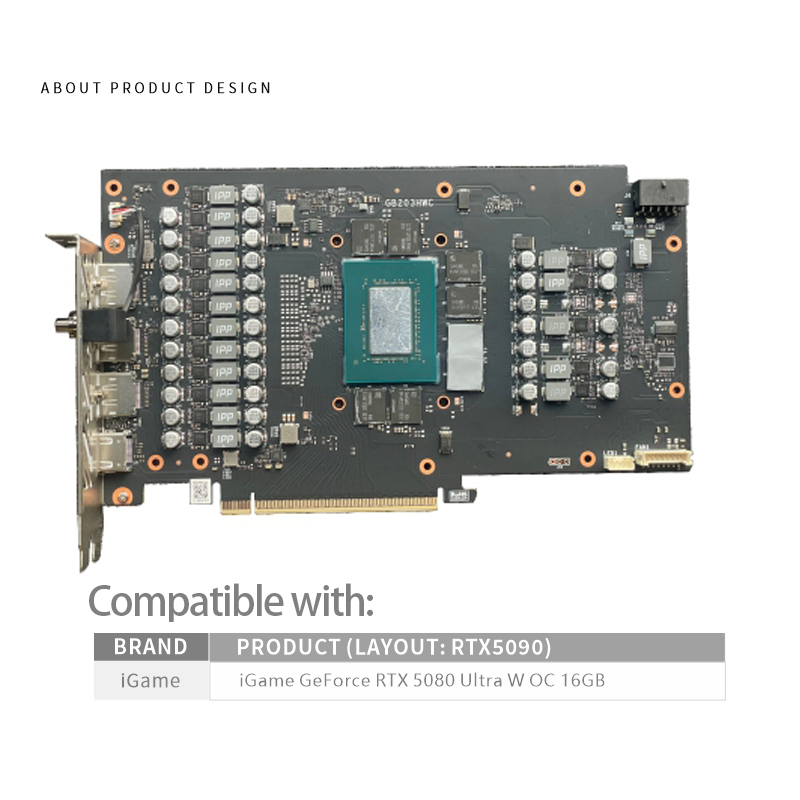 Bykski N-IG5080ULOC-X GPU Bloc - огляд і ціна Rtx 5080 16Gb